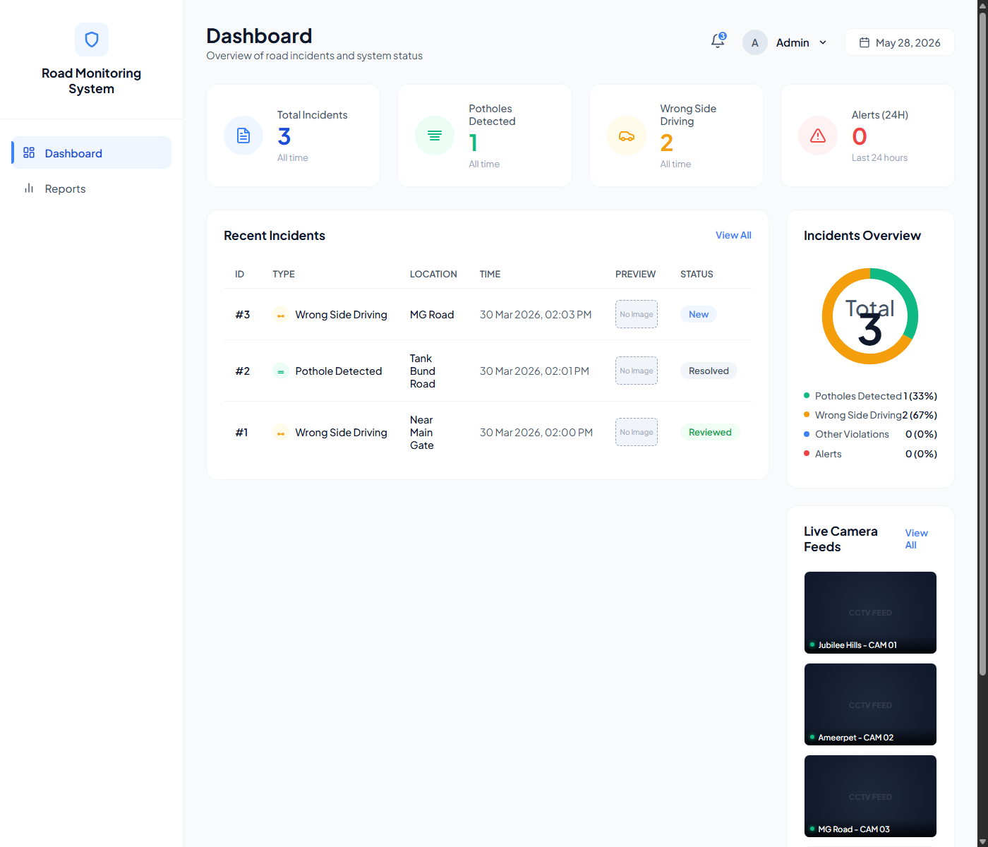 Posse Dashboard Preview